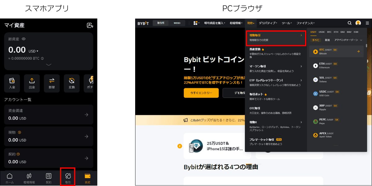 現物取引メニュー