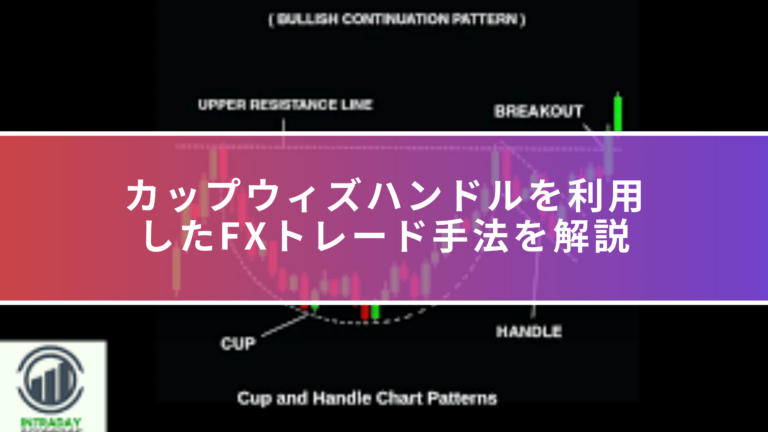 カップウィズハンドルを利用したFXトレード手法を解説