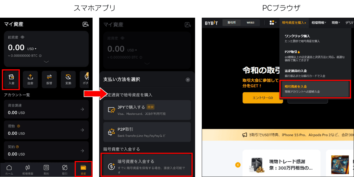 暗号資産を入金する