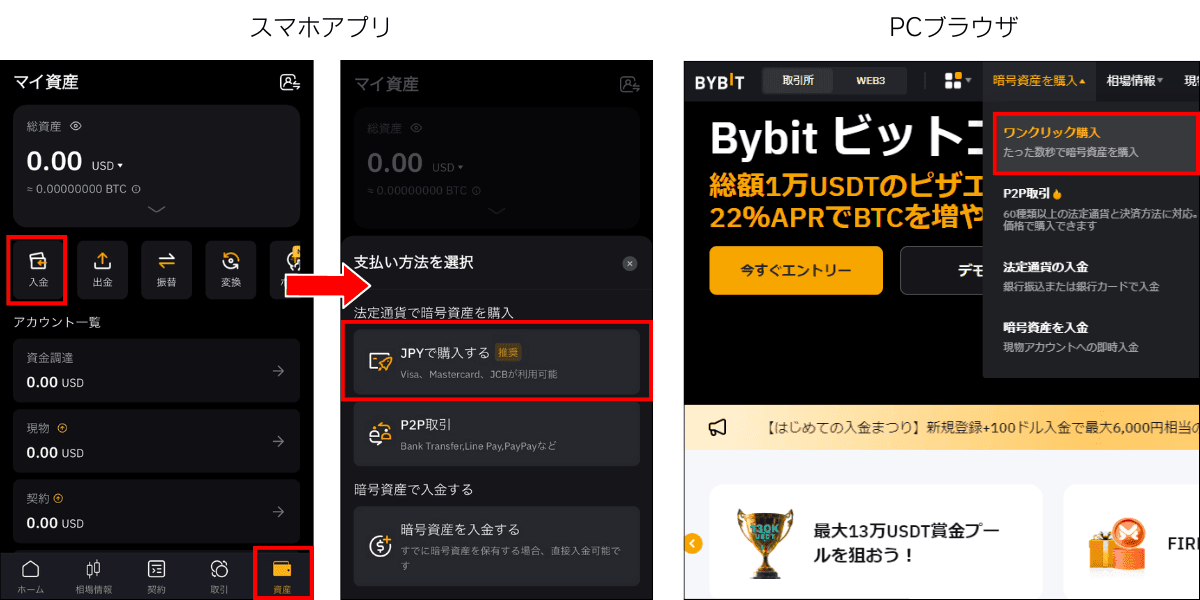 ワンクリック購入