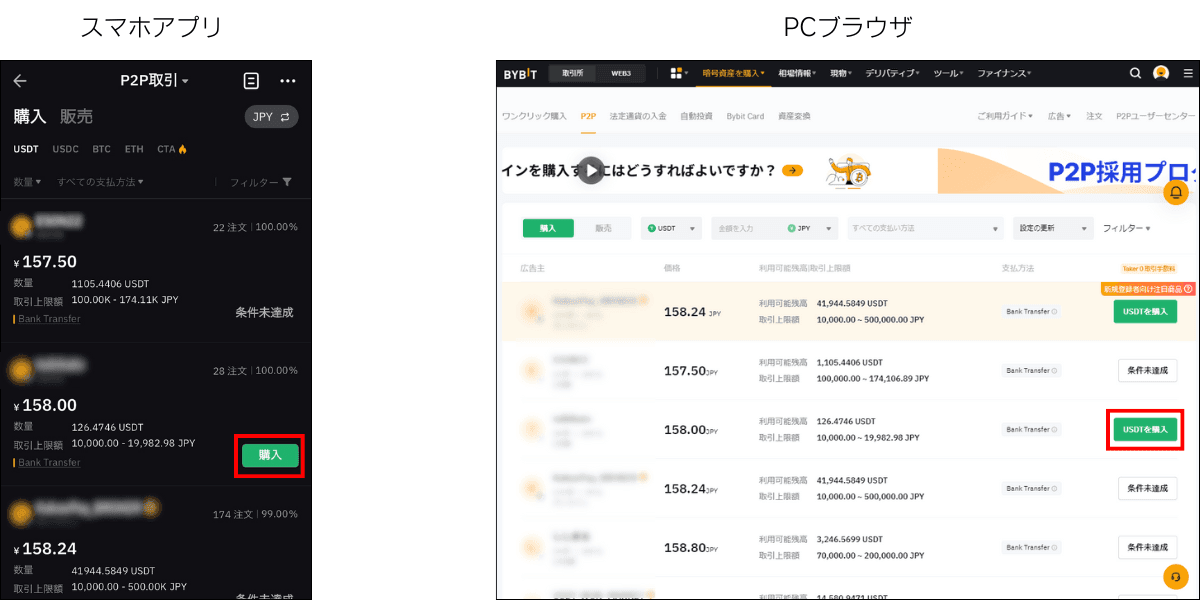 マーケットプレイス